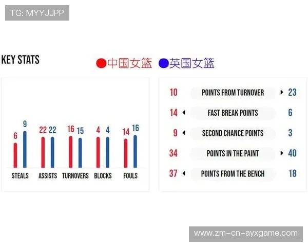 2026年篮球联赛青训营导师轮换激励机制影响评估年度报告发布,篮球训练营教练团队 2026年篮球联赛青训营导师轮换激励机制影响评估年度报告发布,篮球训练营教练团队